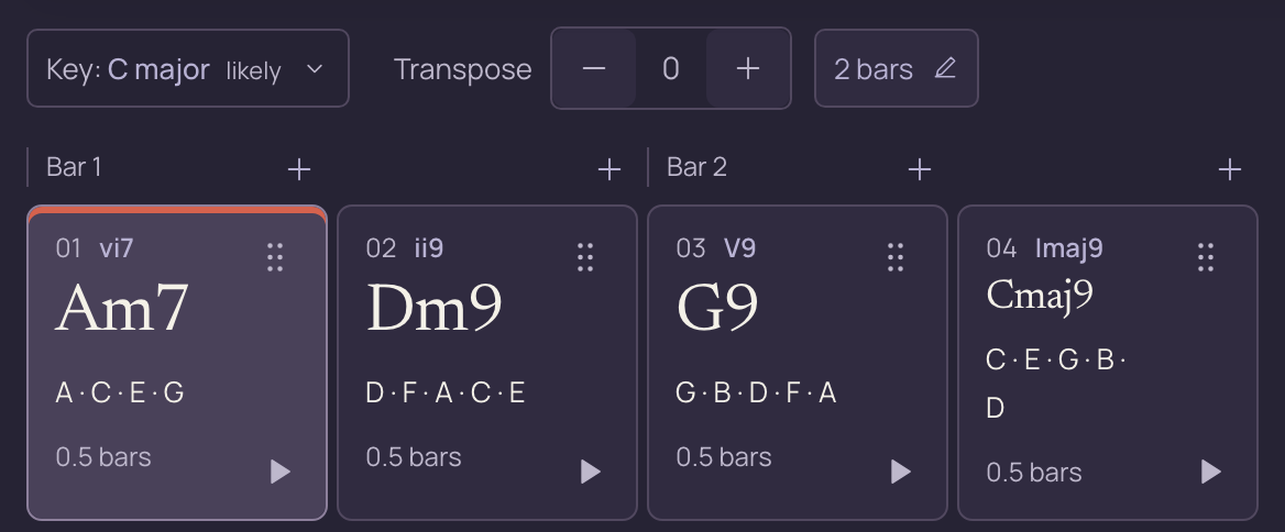 Close-up of a two-bar phrase with Am7 selected, followed by Dm9, G9 and Cmaj9, plus key and transposition controls.